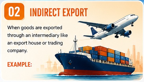 2023 — Strengthened international trade consultancy & FTA support services