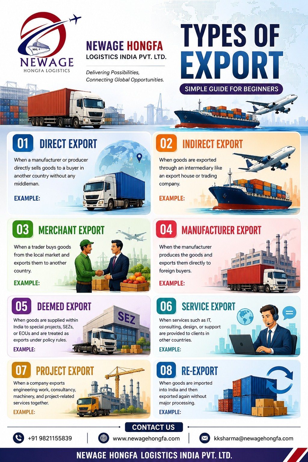 Types of export beginner guide covering direct, indirect, merchant, manufacturer, deemed, service, project, and re-export